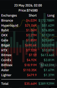 K.O Kryptowaluty tweet media