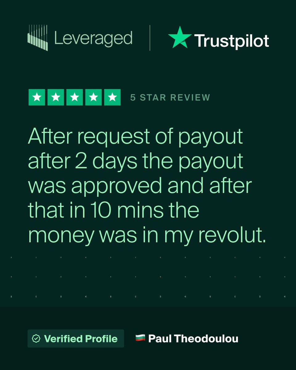 Leveraged - Everyone's a Trader tweet media