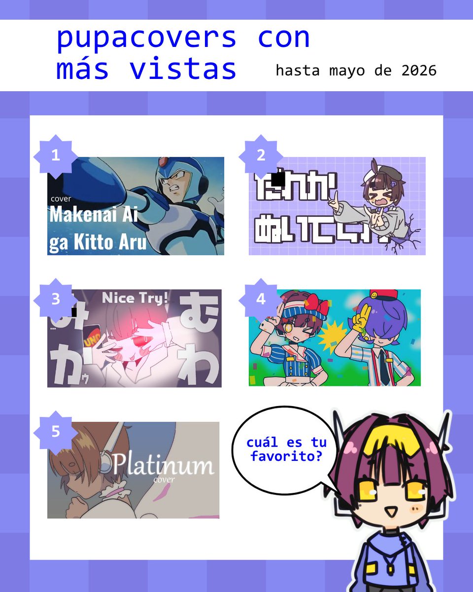 pupa 🌃 vtuberES tweet media