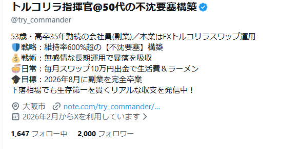 トルコリラ指揮官@50代の不沈要塞構築 tweet media