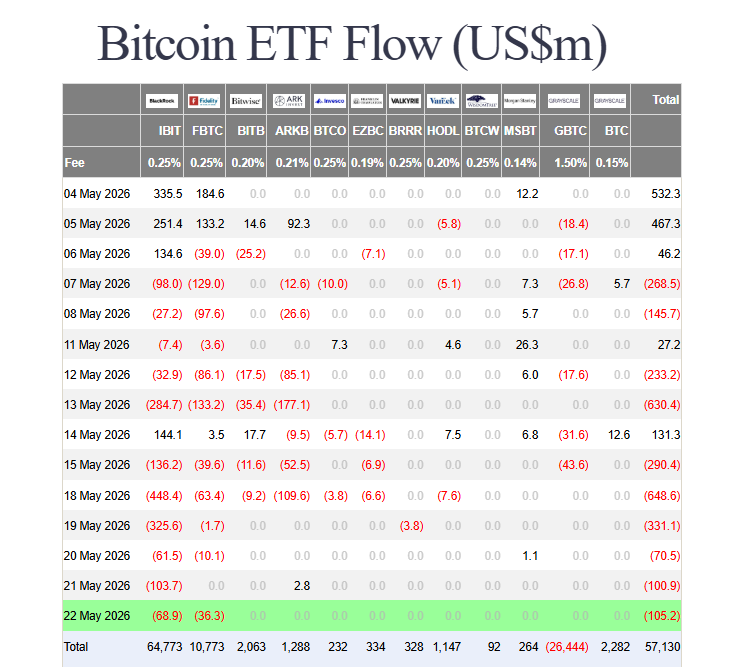 Ouess Crypto tweet media