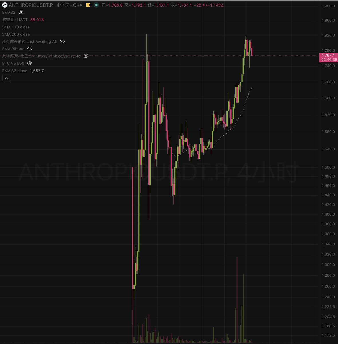 bit菌 tweet media