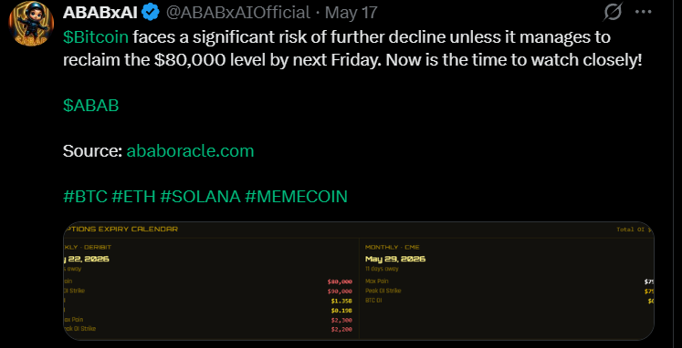 ABABxAIOfficial's tweet photo. @SluzzyGems Here is the hype community, here is the tech that predicted the market will likely go down.

https://t.co/pVZys1PqV3

Source: https://t.co/QBrYAq6sEz

$abab
C3UNK9mfm1JR7Lrsax7Ls2RrkUsVz8BziCkFCfuypump