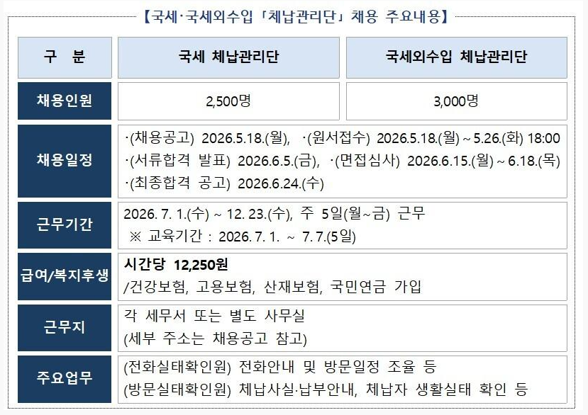 RRT(라미 구조대) tweet media