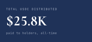 Bankcoin tweet media
