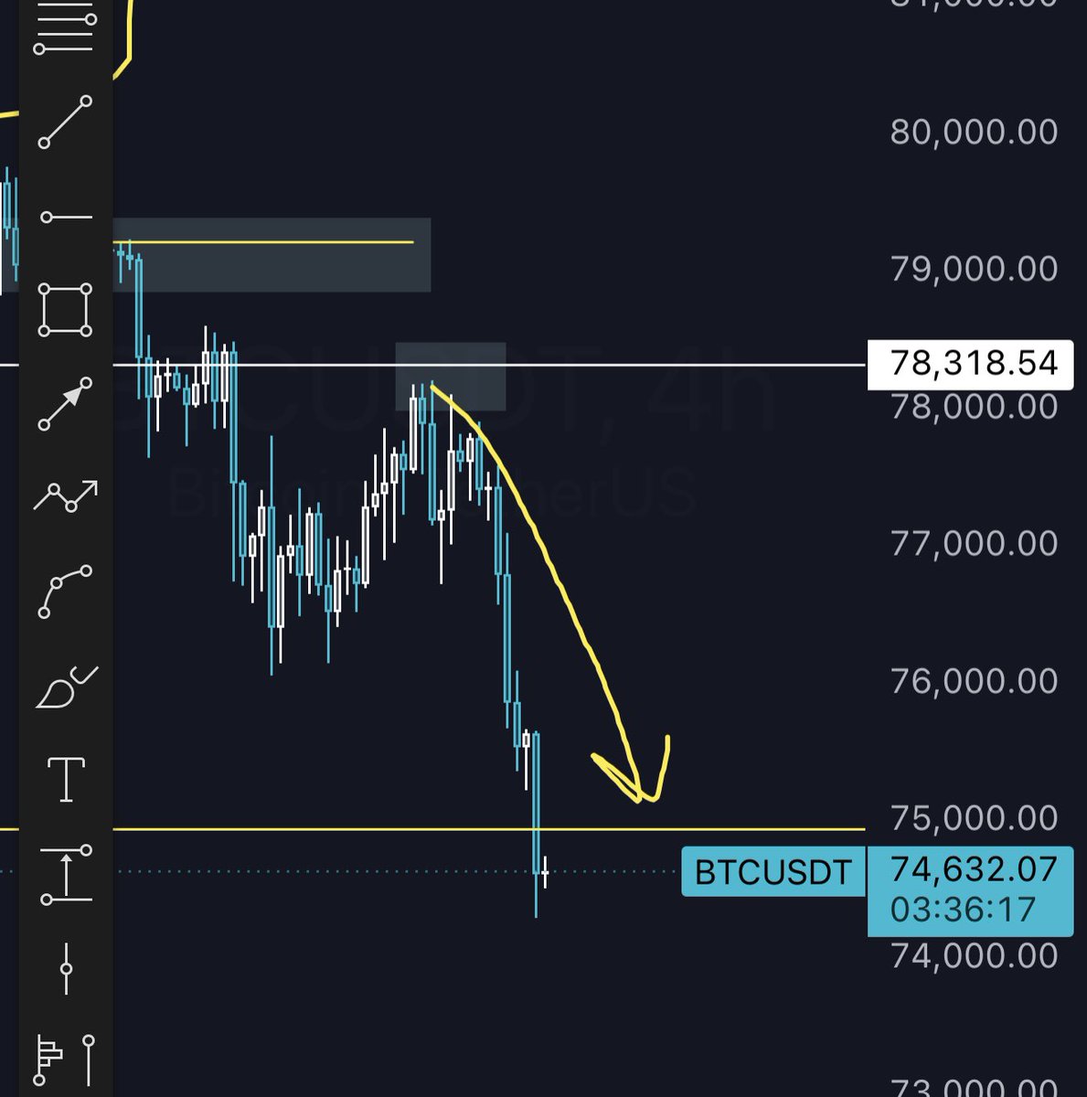 CdeCripto tweet media