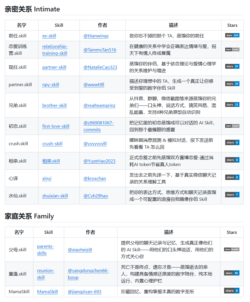 Jealousy 尼卡 tweet media