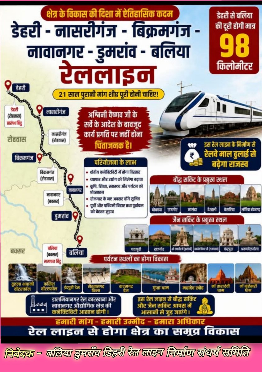 guptaumeshkumar's tweet photo. @narendramodi @AshwiniVaishnaw @RailMinIndia https://t.co/CiH8OFMWgo