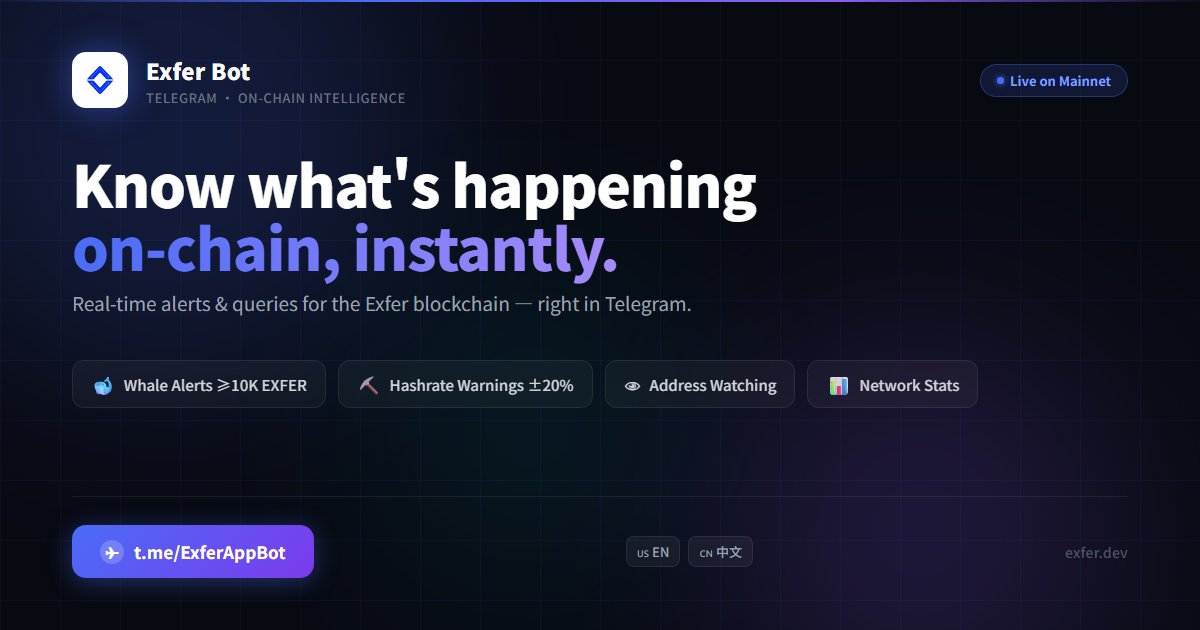 Exferdev's tweet photo. 🤖 Exfer Telegram Bot is live!
Stay on top of the chain:
📊 Network stats & block info
🐋 Whale alerts (≥10K EXFER)
⛏️ Hashrate spike warnings (±20%)
👁 Address watching — instant notifications
👉 https://t.co/PNcUAuDvct
$EXFER #Exfer #Blockchain https://t.co/qq0P3S3KTD