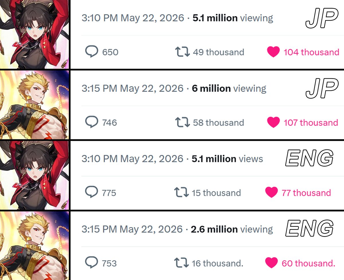 原神プレイヤー tweet media