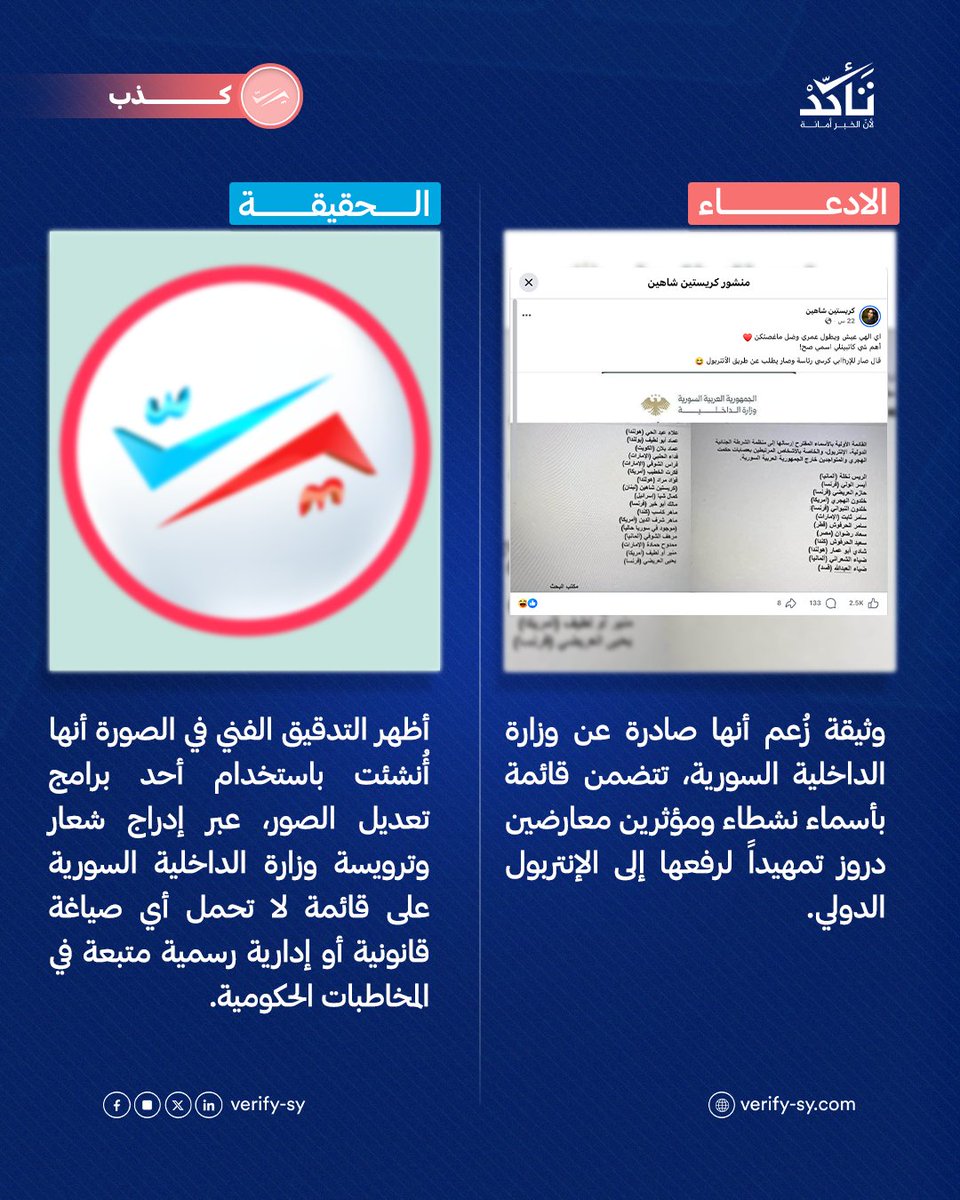 تَـأكّـدْ tweet media