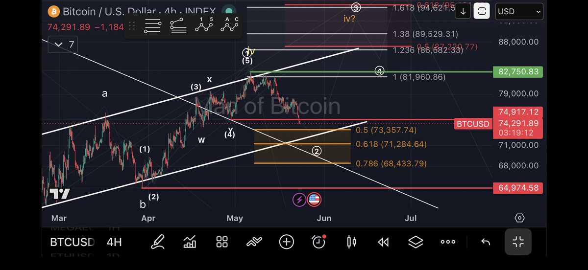 Man of Bitcoin tweet media