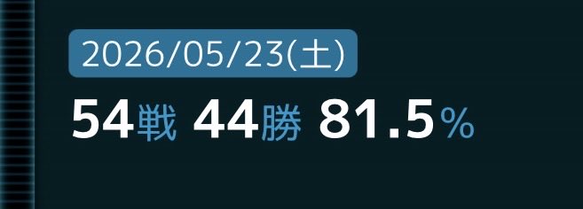 ラム・ライカン tweet media