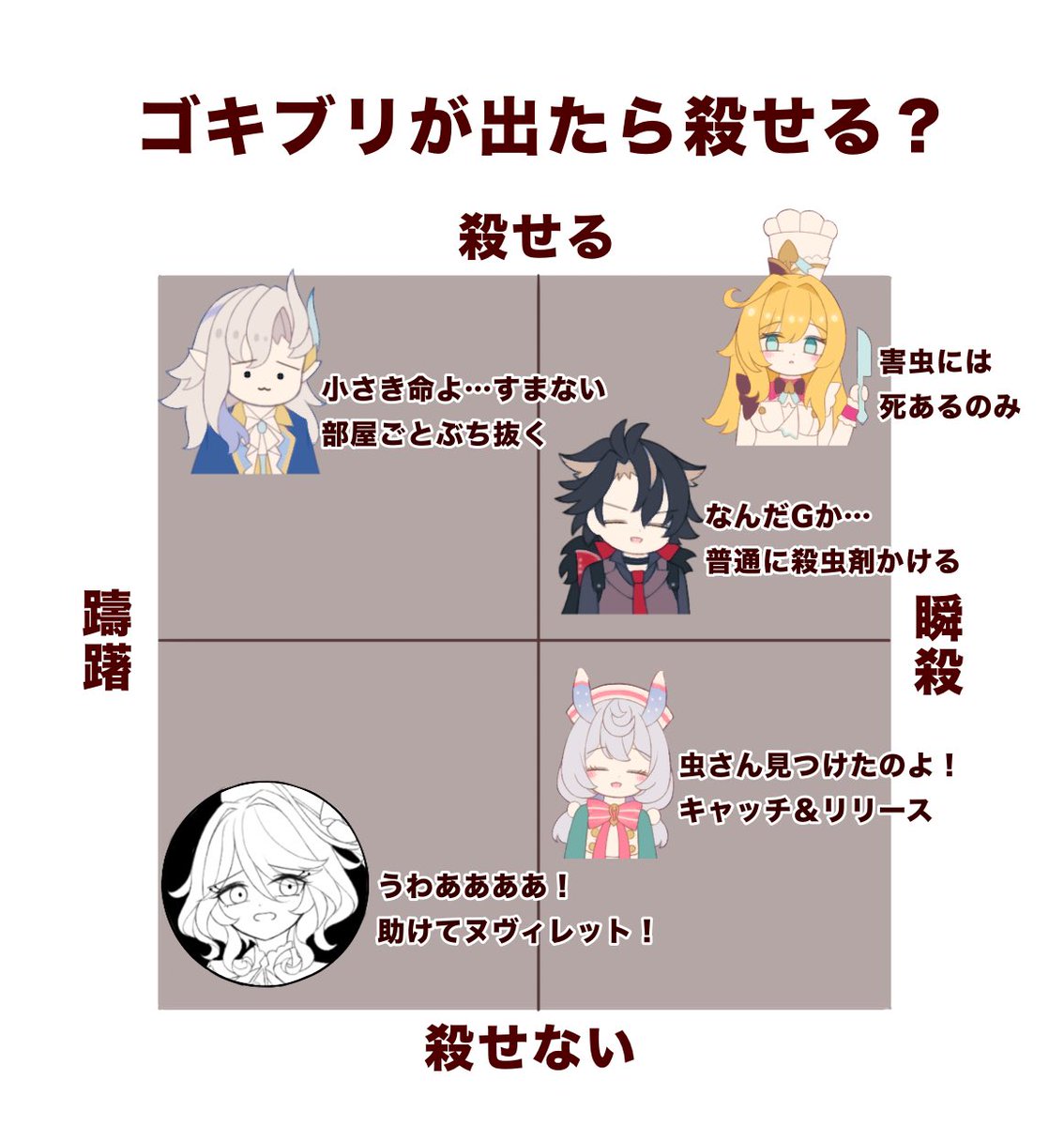くまのこ tweet media