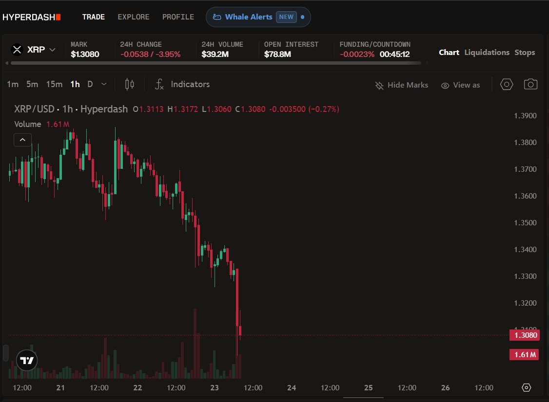 𝗕𝗮𝗻𝗸XRP tweet media