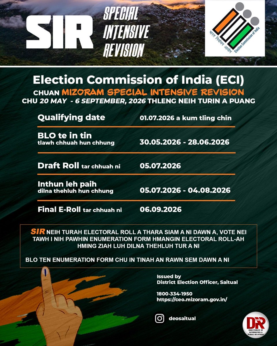 Chief Electoral Officer #Mizoram tweet media