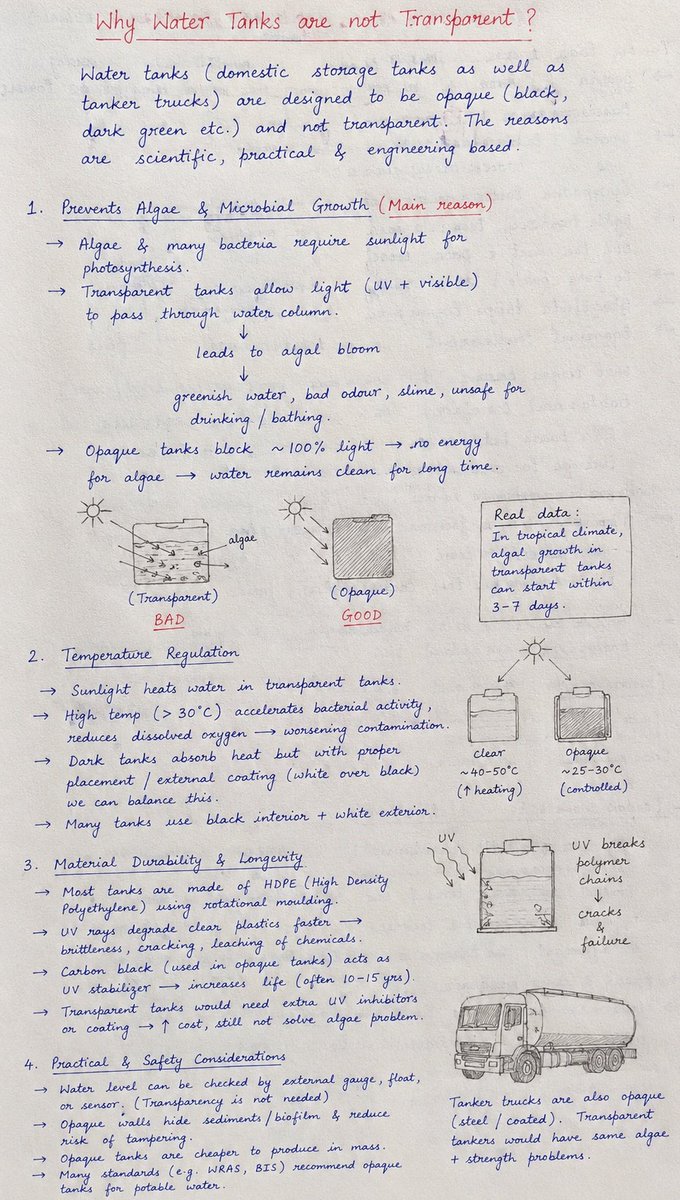 HAND NOTES tweet media