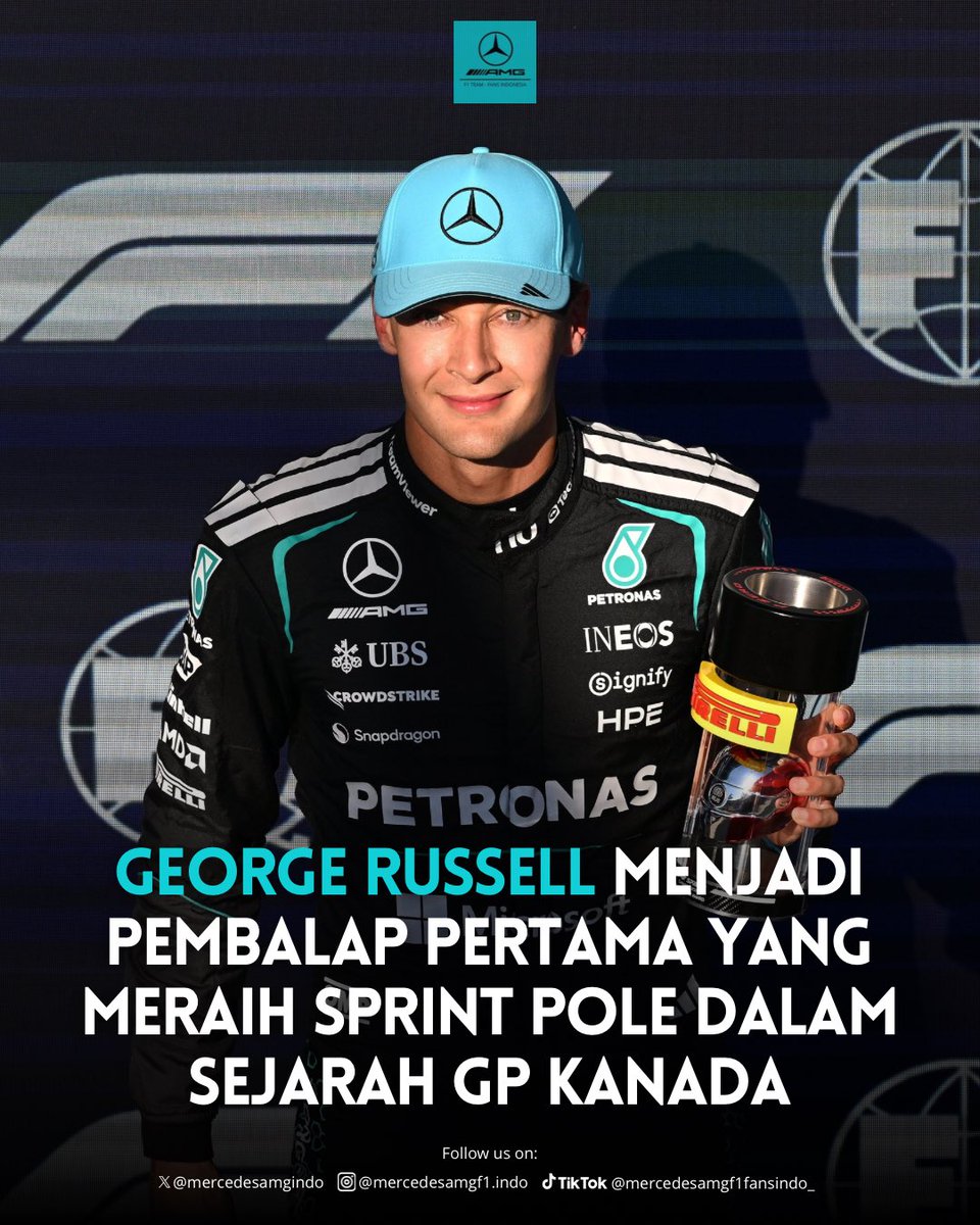Mercedes-AMG F1 Fans Indo🇮🇩 tweet media