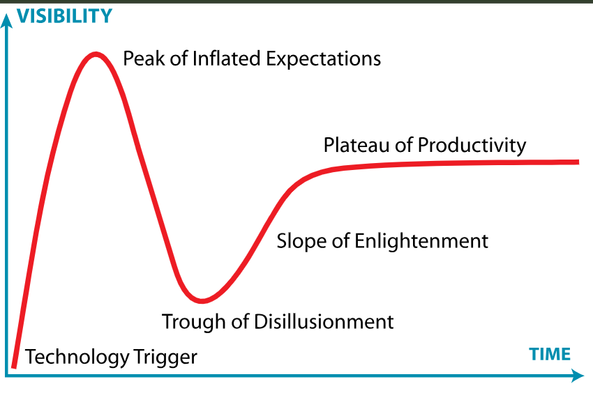 0xQuantic's tweet photo. We’re in that productivity plateau where nothing massive seems to be happening, but steady incremental progress keeps compounding.

Builders should enjoy this phase.

Users and investors should pay attention to what comes next. https://t.co/QnI1hPweQs