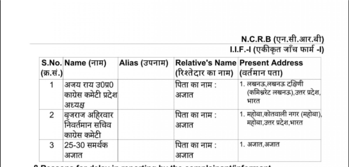 Abhishek Tiwari tweet media