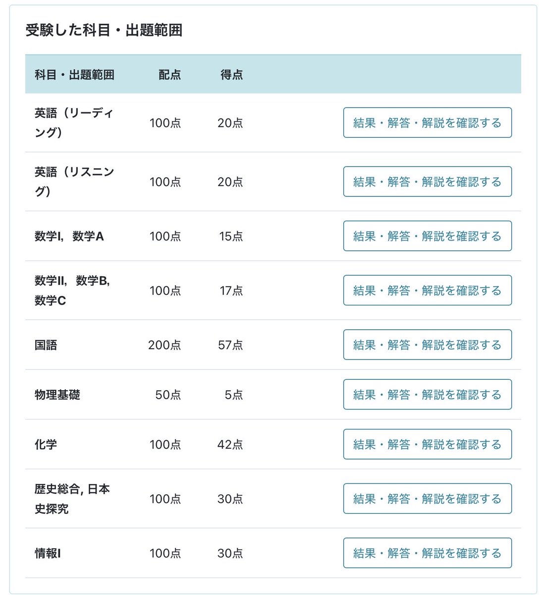 浪マーノ【サッカー好きのKOP】 tweet media
