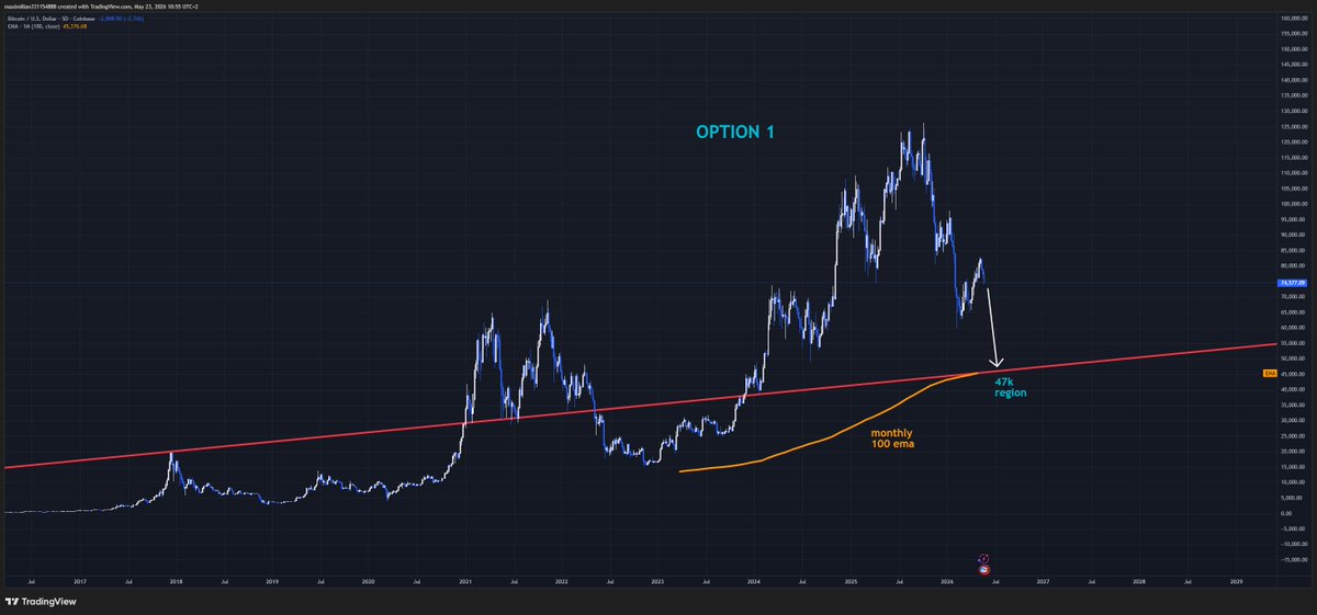 〽ax Price tweet media