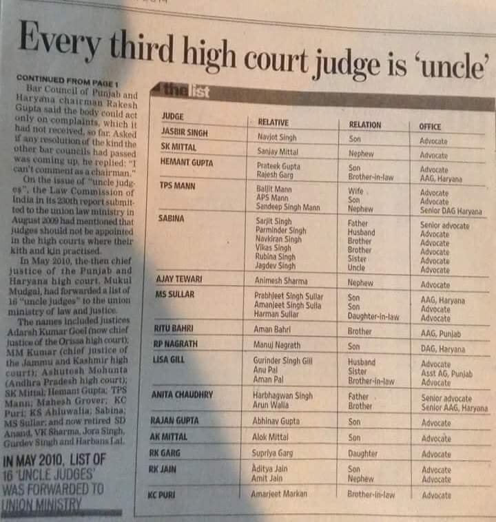 nethrapal's tweet photo. Every third high court judge is a uncle. 
Dynasties prevail in Judiciary. 
Why cant Judiciary first implement creamy layer?

One Family One Judgeship formula in all HC, SC and all important posting of judiciary. 

Creamy layer in Judiciary should be excluded right https://t.co/4G14eRKpYS