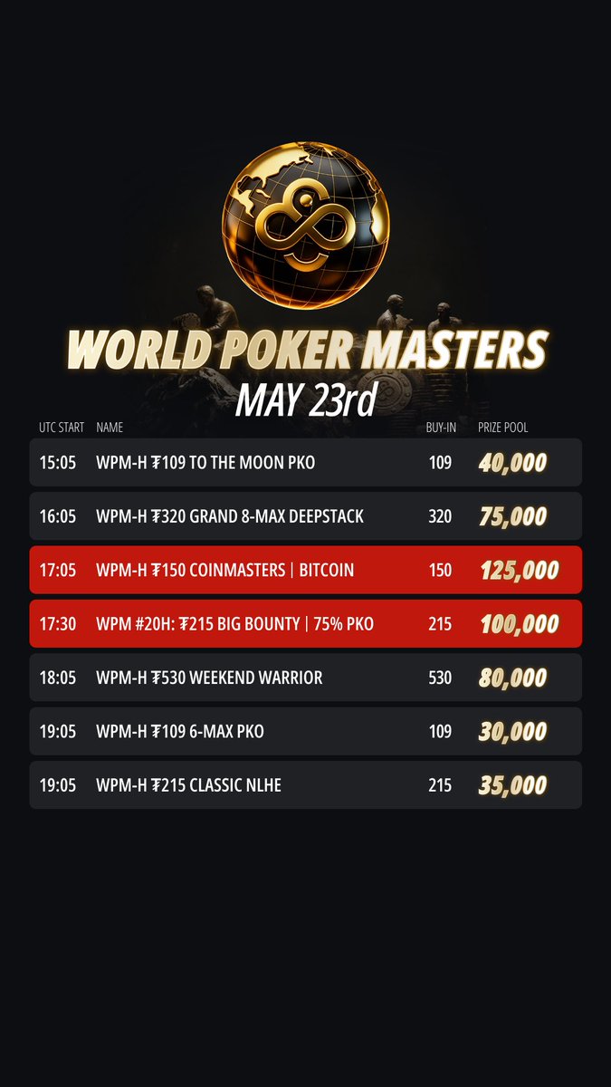 CoinPoker tweet media