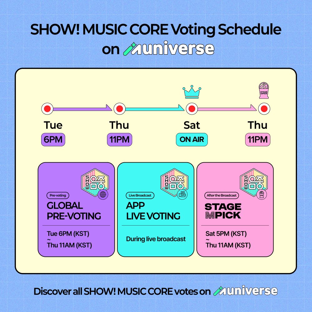 Muniverse tweet media