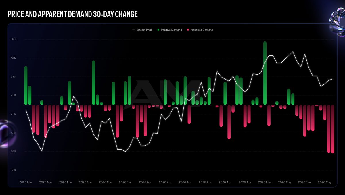 Alpha Metrics tweet media