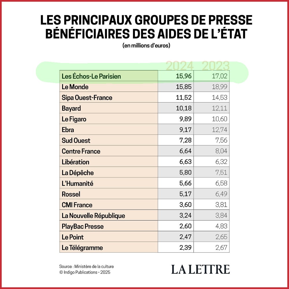 🦏 Babar le Rhinocéros🦏 tweet media
