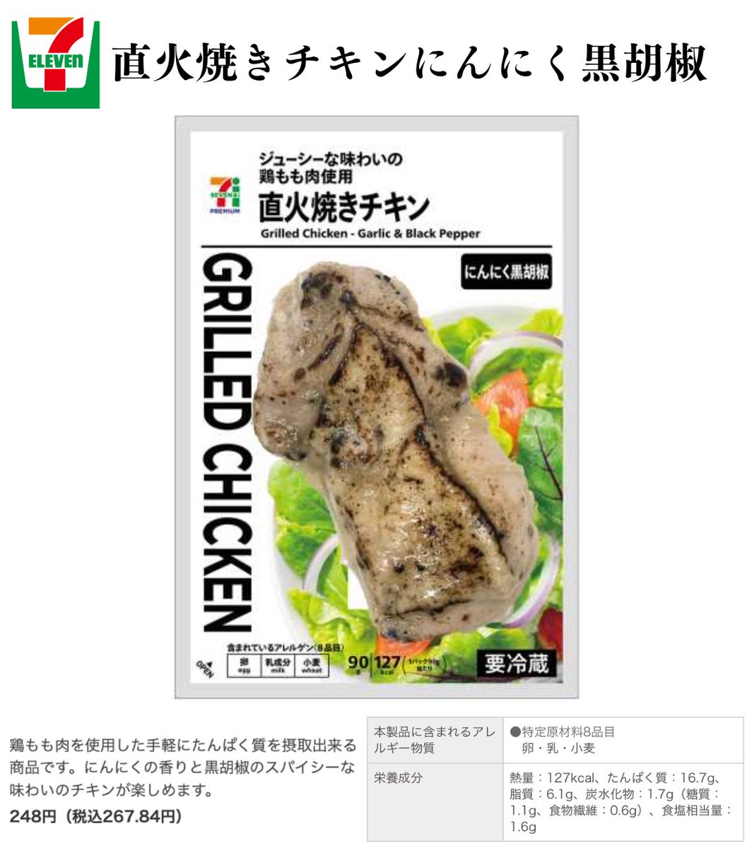 tannpakukennkyu's tweet photo. 胸肉のサラダチキンってめっちゃ脂質低い
けど、正直味や食感にはそこまで期待して
いない自分がいる！

でも、来週からセブンで発売されるのは
鶏もも肉！脂質が6gあっても全然鶏もも肉
を選びます🙋絶対美味いやん！！

まだ全国販売ではないけど、近々全国でも
販売されると思う！！ https://t.co/P3WTvbGKVL