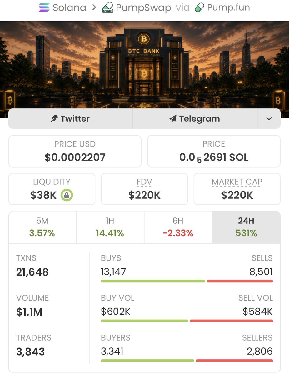 SOL Alpha Calls tweet media