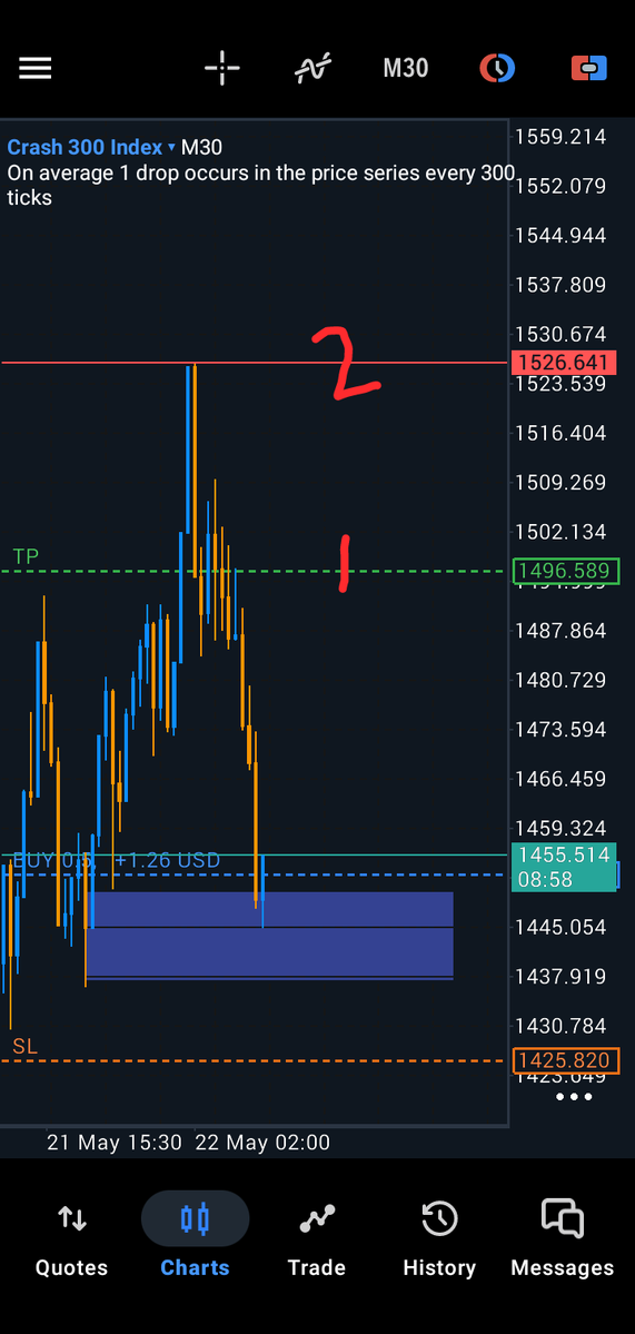 BLUE CASH FX tweet media