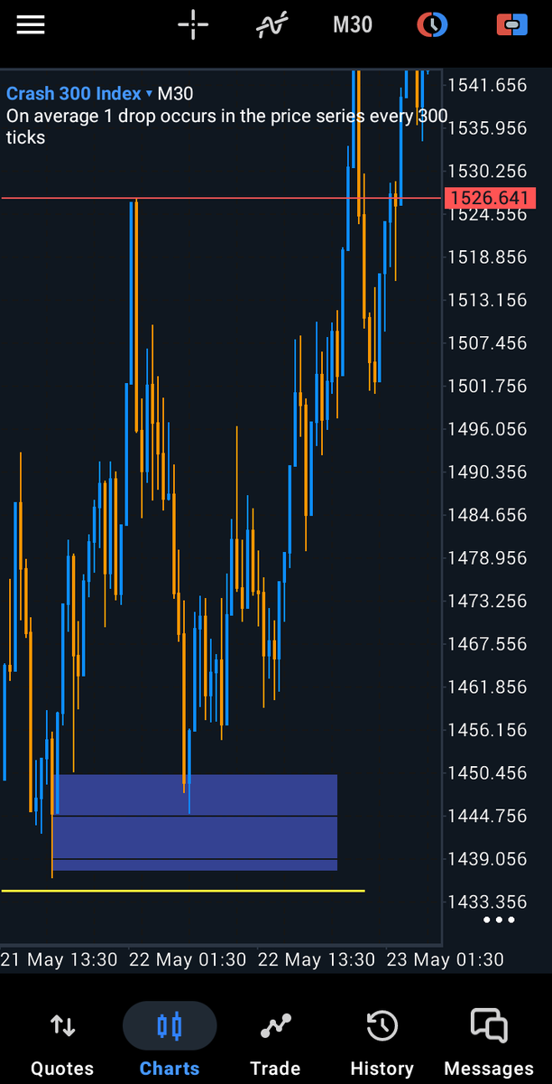 BLUE CASH FX tweet media