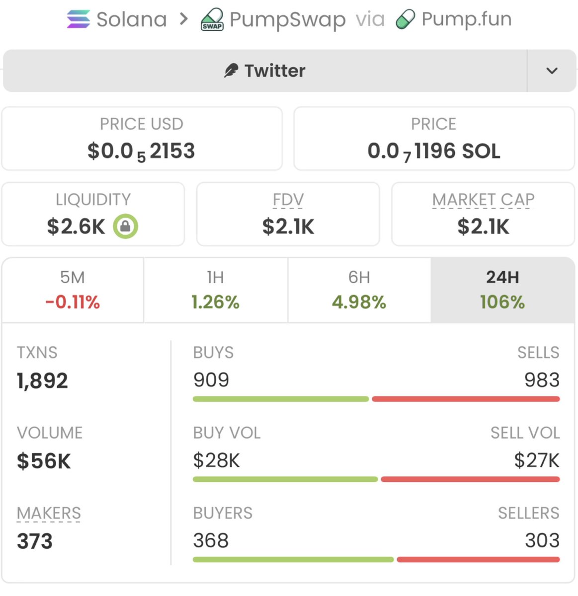 SOL Alpha Calls tweet media