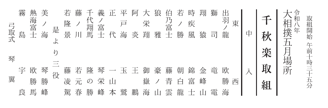 日本相撲協会公式 tweet media
