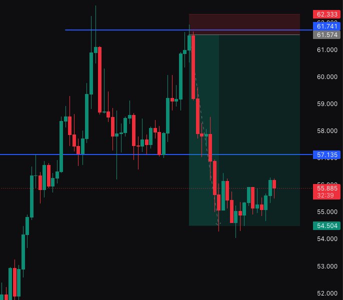 @MaxamedCrypto ayaa sheegay war crypto muhiim ah