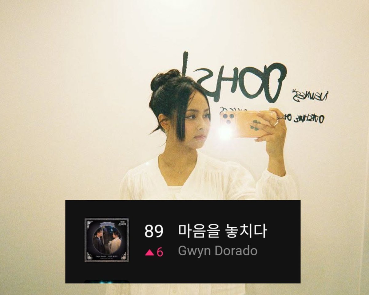 Gwyn Dorado Global tweet media