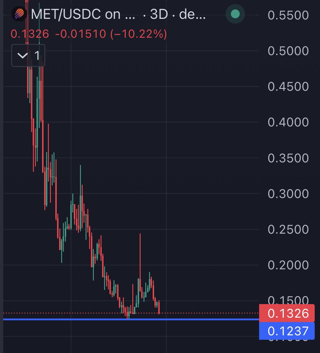 AlphaShot tweet media