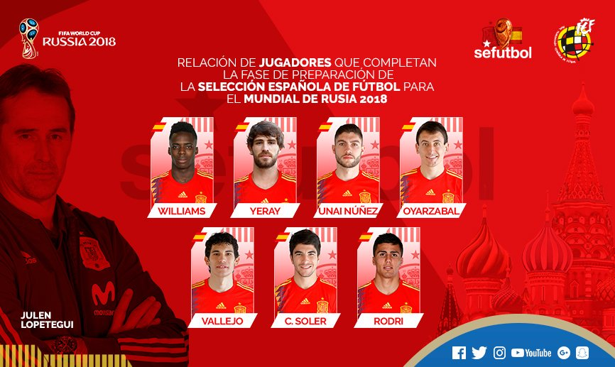 Selección-Rojita tweet media