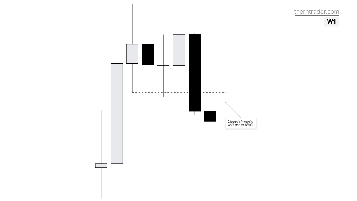 RH Trader tweet media