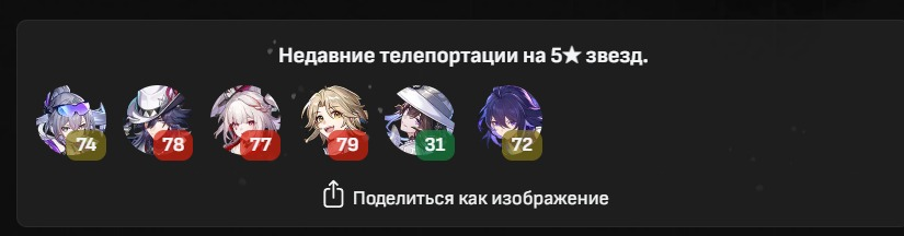 tc_xx99's tweet photo. в хср кстати ситуация похожая, но благо хотя бы последние две победы 50\50 https://t.co/tytjX8obu4