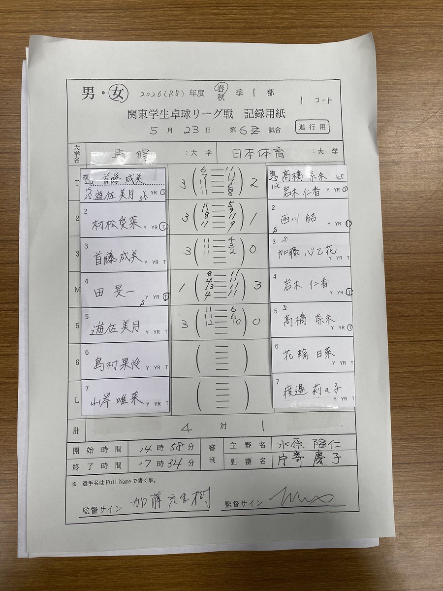 関東学生卓球連盟【公式】 tweet media