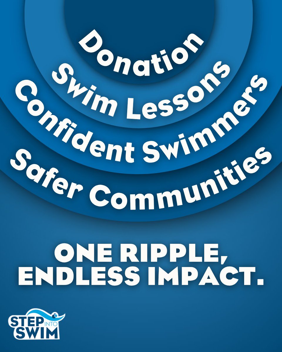 stepintoswim's tweet photo. One donation creates a ripple effect. 🌊
Swim lessons build confidence, teach lifesaving skills, and help create safer swimmers, safer families, and safer communities.

Together, we can create endless impact. 💙

🔗 https://t.co/sK9as2Tbrt

#StepIntoSwim #WaterSafety https://t.co/R5nGSFh9qO