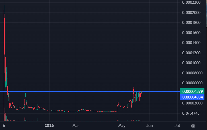 GemHunterCrypto 🚀💎💎 | PulseChain Microcaps tweet media
