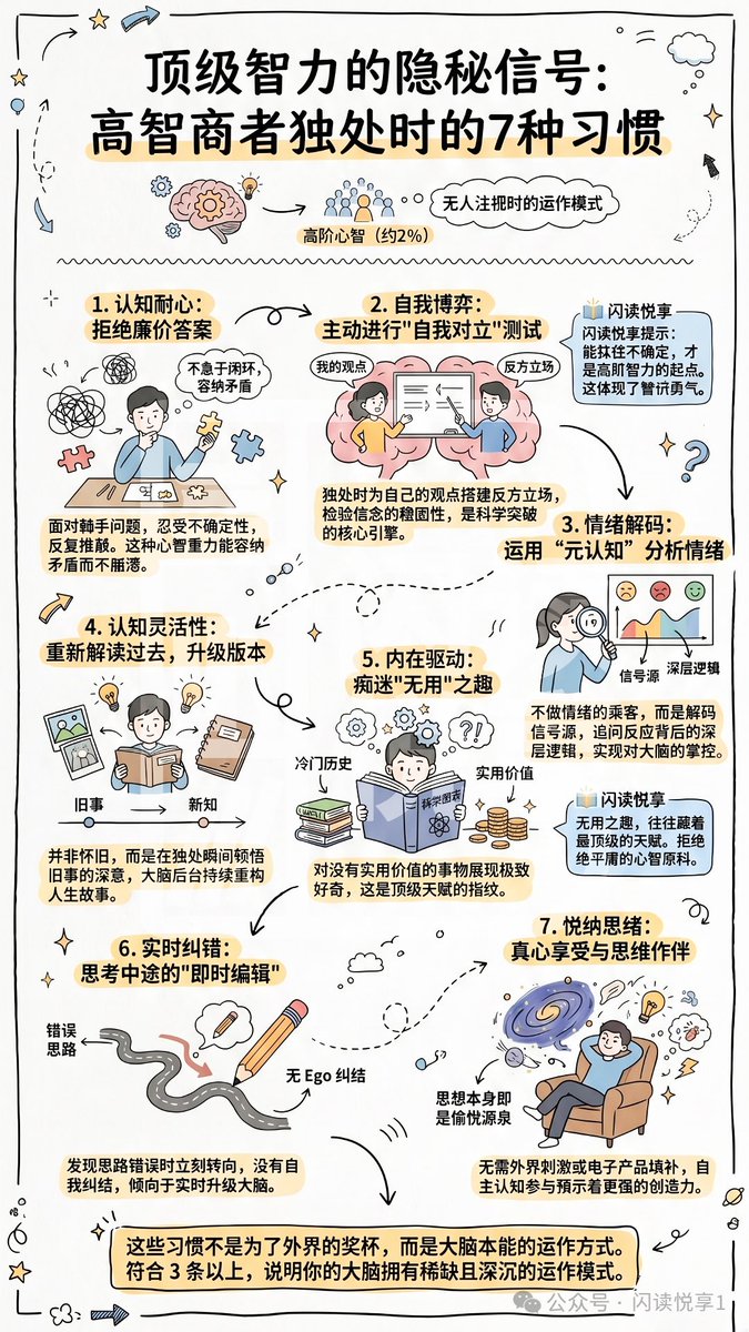 老姨看世界 tweet media