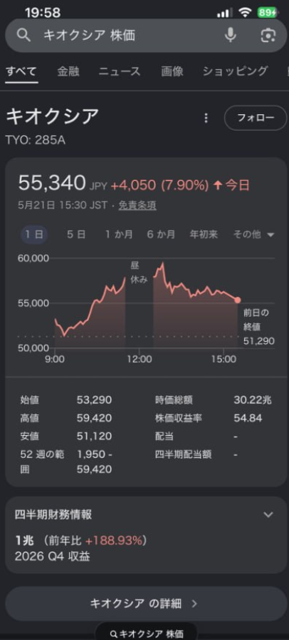 日本の株式市場の専門アナリスト tweet media