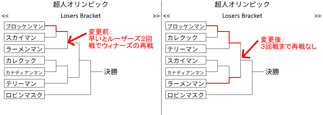 サウリ tweet media
