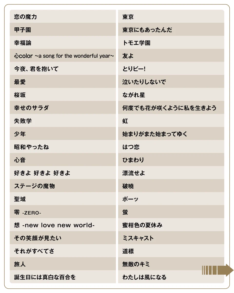 福山雅治 on X: 